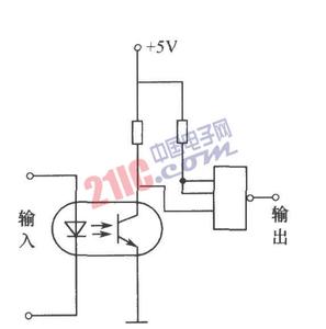香港基本法解释 光电耦合器 光电耦合器-解释，光电耦合器-基本资料
