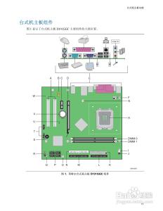 英特尔D101GGC型主板说明书: 3