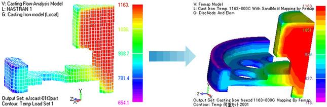abaqus热传导分析实例 热传导 热传导-简介，热传导-分析