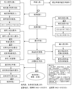 企业工会工作总结 2015年企业工会工作总结4篇