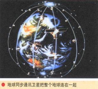 地球同步卫星 地球同步卫星 地球同步卫星-卫星介绍，地球同步卫星-原理