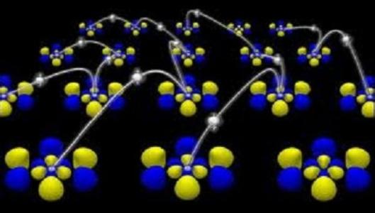 量子传输 量子传输-简介，量子传输-超时空穿越（可能存在伪新闻