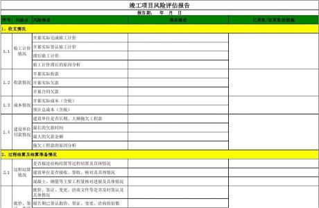 工业厂房项目概况简介 项目竣工报告 项目竣工报告-简介，项目竣工报告-工程概况