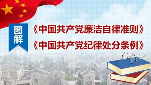 学习《中国共产党纪律处分条例》心得体会