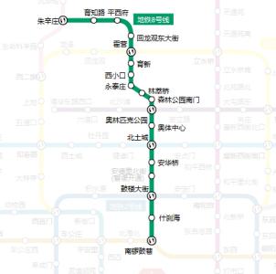 北京地铁17号线 北京地铁17号线-线路规划，北京地铁17号线-站点