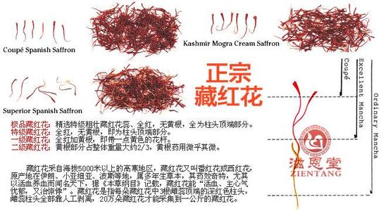 藏红花 藏红花-生理特征，藏红花-药材分类