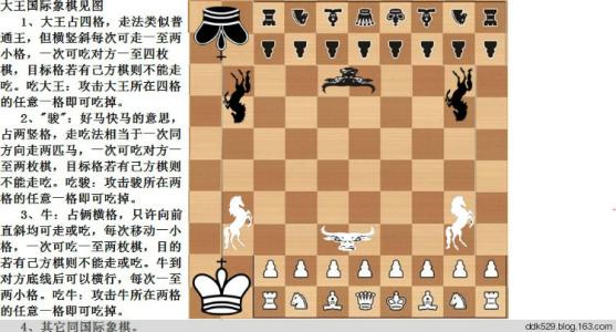 国际象棋 国际象棋-国际象棋简说，国际象棋-国际象棋走法