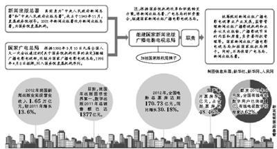 利他林副作用 利他林 利他林-基本概括，利他林-【副作用】