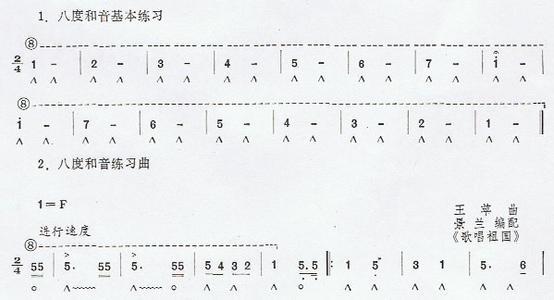 八度音程 八度 八度-?音程关系，八度-佛教