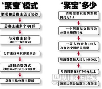 群主在聚会上的讲话稿 qq群聚会群主讲话稿