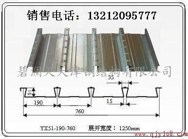 法律的分类及基本介绍 压型钢板 压型钢板-基本介绍，压型钢板-产品分类