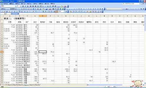 excel怎样建立副本 excel怎样建立数据透视表