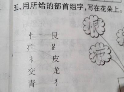 汉字字形结构 宜 宜-汉字信息，宜-字形结构