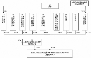 初教-6 初教-6-发展沿革，初教-6-技术特点