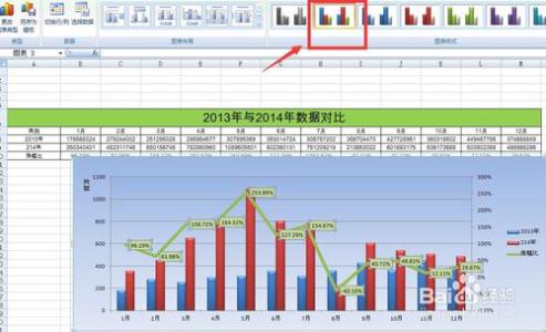 怎样制作表格excel 怎样制作EXCEL图表