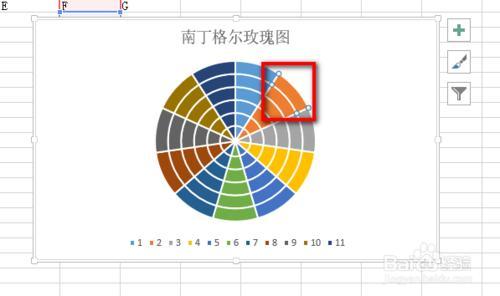 excel南丁格尔玫瑰图 Excel2013如何做南丁格尔玫瑰图