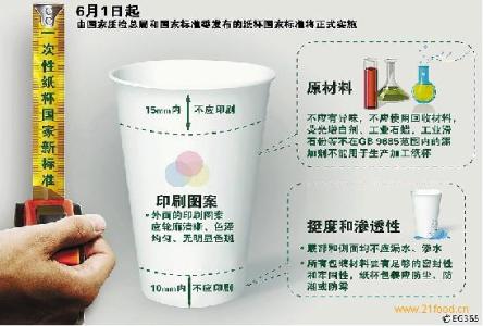 纸杯国标 纸杯新国标 纸杯新国标-新规，纸杯新国标-调查