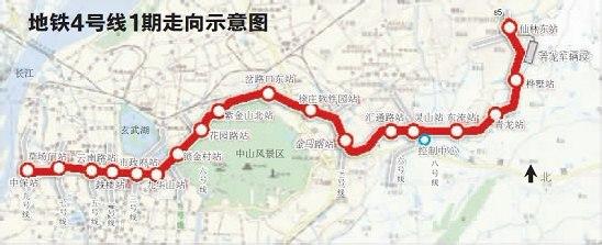 南京地铁4号线 南京地铁4号线-线路参数，南京地铁4号线-沿线车站