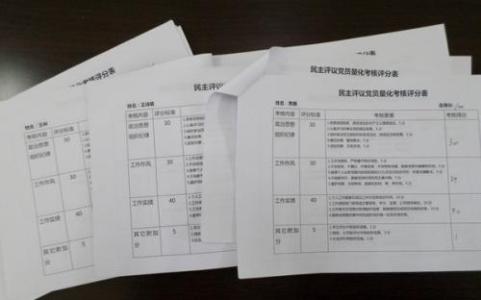 入党积极分子汇总表 2015入党积极分子自我鉴定汇总