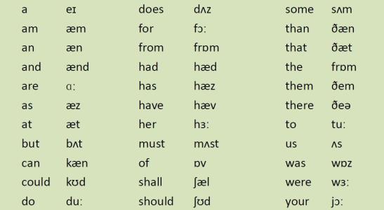 英语词汇读音规则pdf 操切 操切-词汇，操切-读音