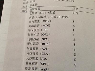 支原体阳性 支原体阳性-简要介绍，支原体阳性-感染概率