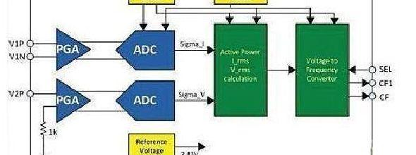 节能灶具概述与使用 节能插座 节能插座-概述，节能插座-定义