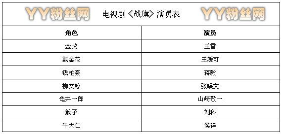 战旗演员表 战旗演员表详细介绍