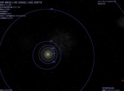 六星连珠 六星连珠 六星连珠-概述，六星连珠-科学定义