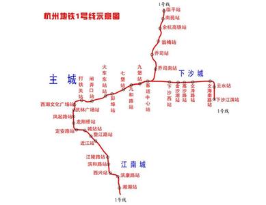 杭州地铁1号线 杭州地铁1号线-地铁介绍，杭州地铁1号线-规划历史