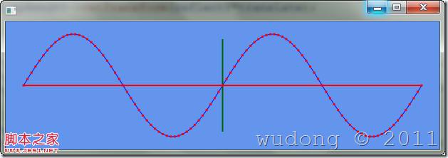 价格提供曲线定义 提供曲线 提供曲线-提供曲线的定义，提供曲线-提供曲线的绘制