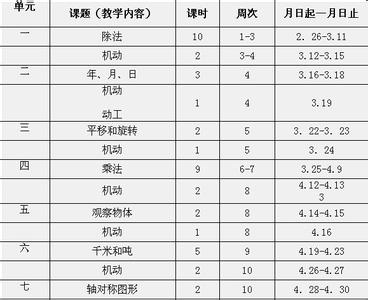 四年级数学教学计划 2013-2014学年四年级数学上学期教学工作计划