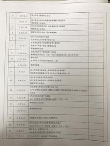 小学语文教研组计划 2015年小学语文教研组第二学期工作计划