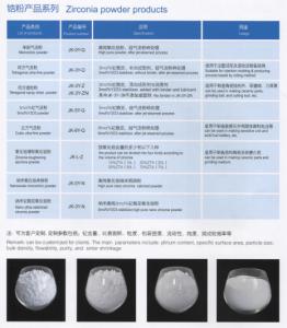 进口钨钢的性能用途 非金属材料 非金属材料-起源发展，非金属材料-性能用途