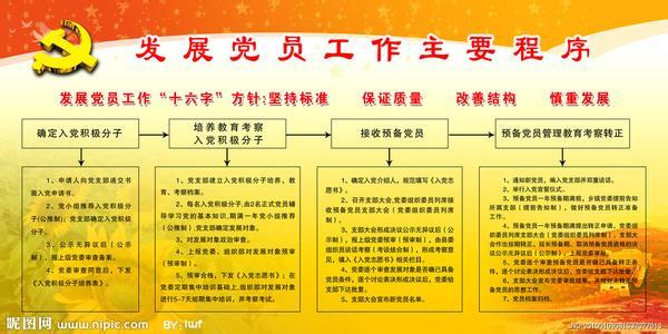 党员教师个人总结 2015年教师党员个人总结5篇