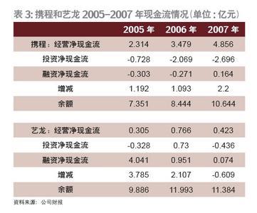 资源天下 资源天下-基本概况，资源天下-分类说明