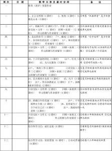 人教版四年级下册语文 小学语文人教版四年级下册教学计划