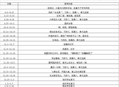 五年级上学期语文试卷 2013--2014学年度上学期小学五年级语文教学工作计划