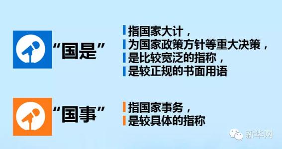 共商国是 共商国是-简介，共商国是-区别