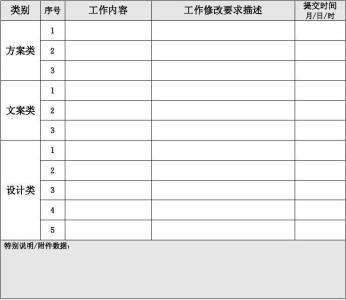 工作任务单 工作任务单-基本内容