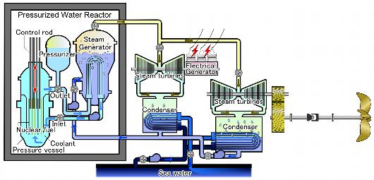 《核反应堆物理分析》 《核反应堆物理分析》-简介，《核反应堆物