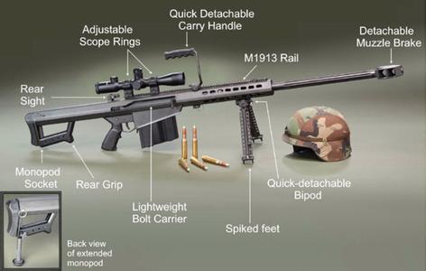 M82A1 M82A1-简介，M82A1-技术性能