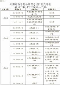 学校爱国卫生工作总结 2012-2013学年度学校卫生工作总结