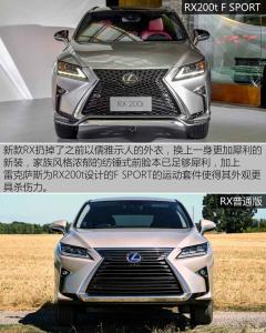 雷克萨斯RX 雷克萨斯RX-车型概况，雷克萨斯RX-车型综述