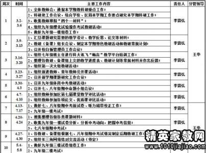 中学总务处工作计划 中学2014-2015学年总务处工作计划