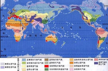 香港天文台 气候资料 气候带 气候带-天文气候带与物理气候带，气候带-划分