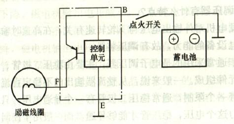 自动电压调节器 电压调节器 电压调节器-简介，电压调节器-电压调节器的分类