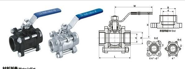 球阀优点 三片式球阀 三片式球阀-优点，三片式球阀-分类