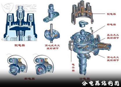 无分电器点火系统 分电器 分电器-传统点火系中的分电器，分电器-传统点火系中的分