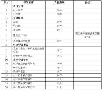 大二暑假电子厂实习心得体会