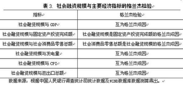 军衔主导制详细解释 状况 状况-基本信息，状况-详细解释